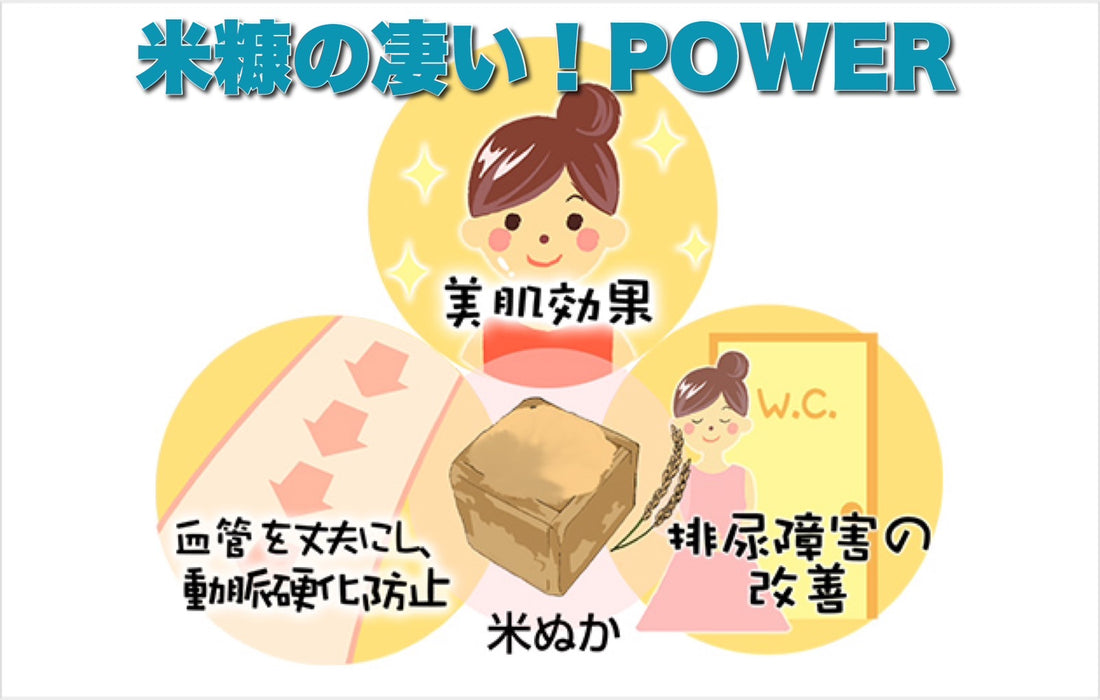 米糠の不思議なパワー